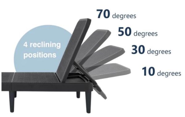 Lagoon - Tahiti Sun Lounger Chair (Available in 2 colors)